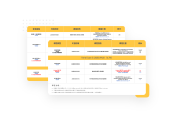 课表负荷平衡规则